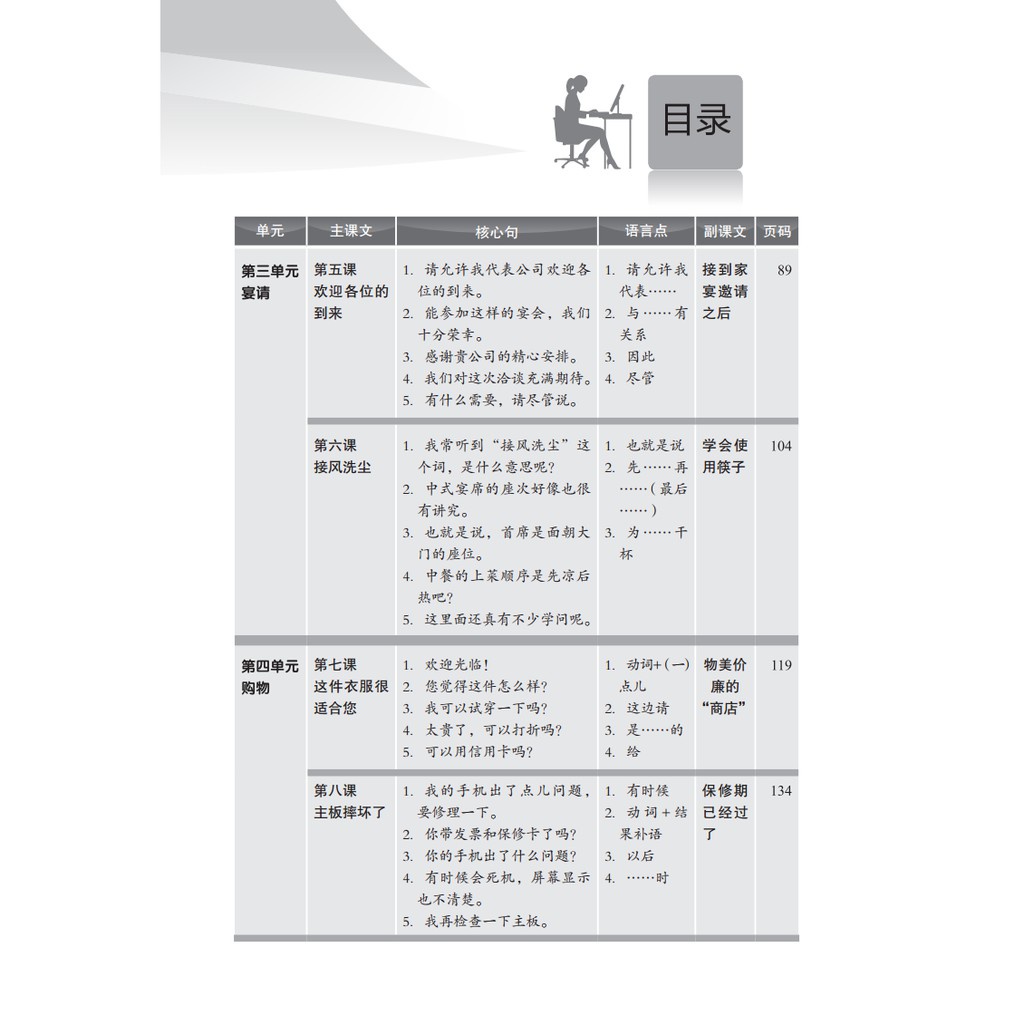 Sách - Giáo trình tiếng Trung ngoại thương kinh doanh thành công (tập 1) Tặng Kèm Bookmark