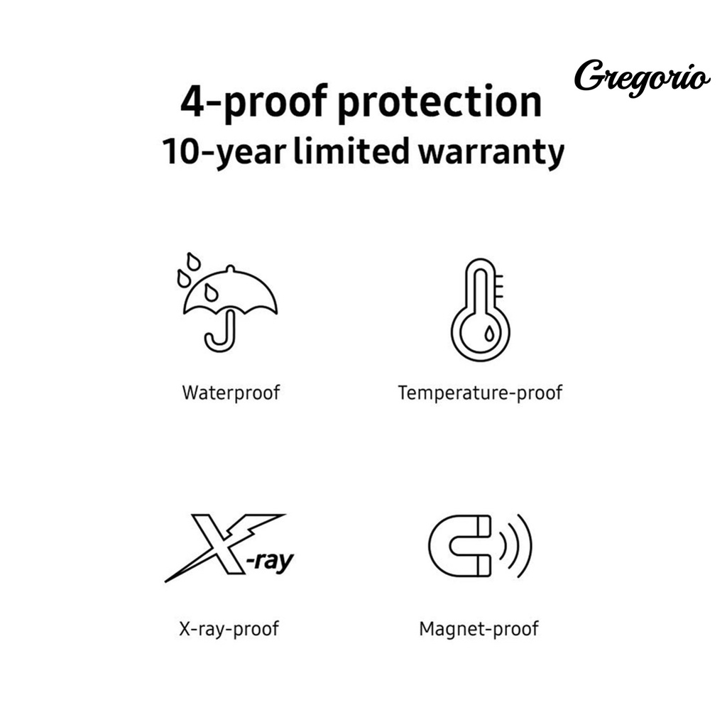 ☺Đầu Đọc Thẻ Nhớ 512 / 1024GB Bằng ABS Cỡ Lớn Di Động Tiện Dụng Cho Điện Thoại | BigBuy360 - bigbuy360.vn