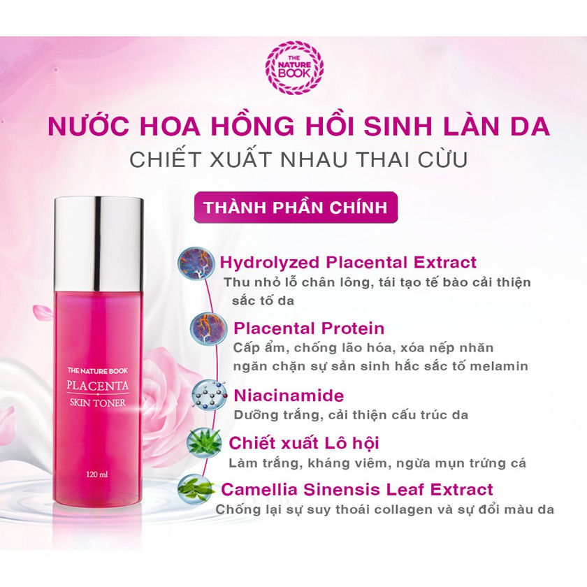 Nước Hoa Hồng Placenta Skin Toner 120ml