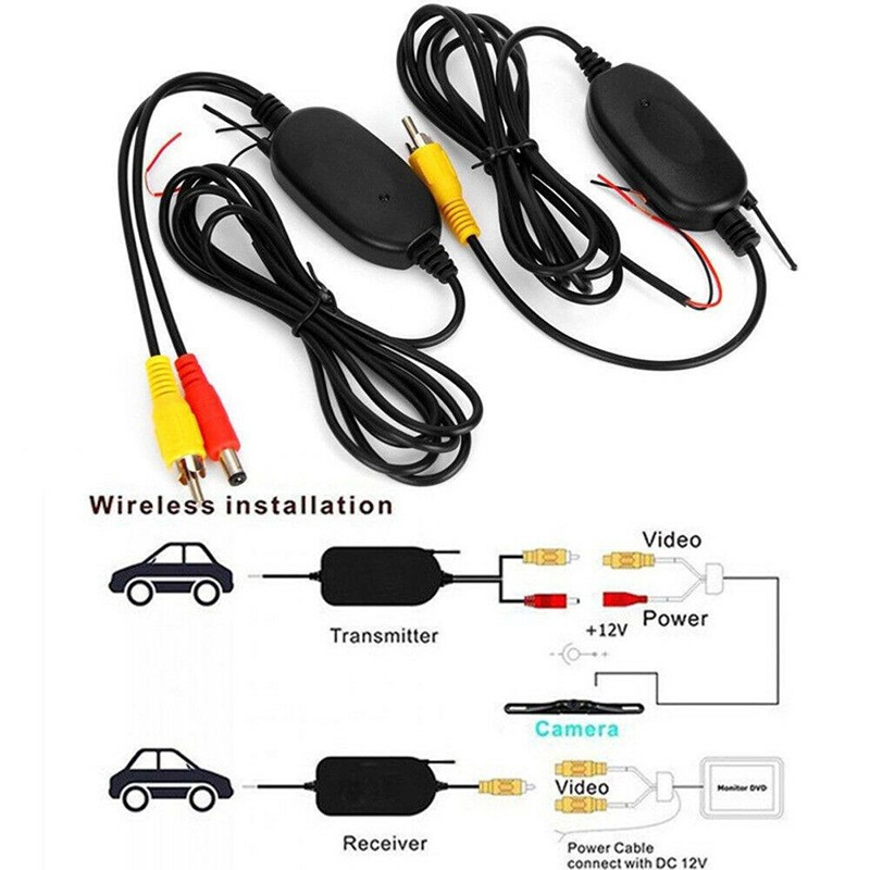 Thiết Bị Phát Tín Hiệu Không Dây Anna 2.4g | BigBuy360 - bigbuy360.vn