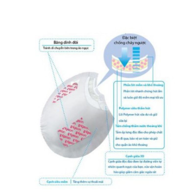 Hộp 24 miếng thấm sữa pigeon 4 chiều dùng một lần, loại mới thấm hút hơn 20 lần