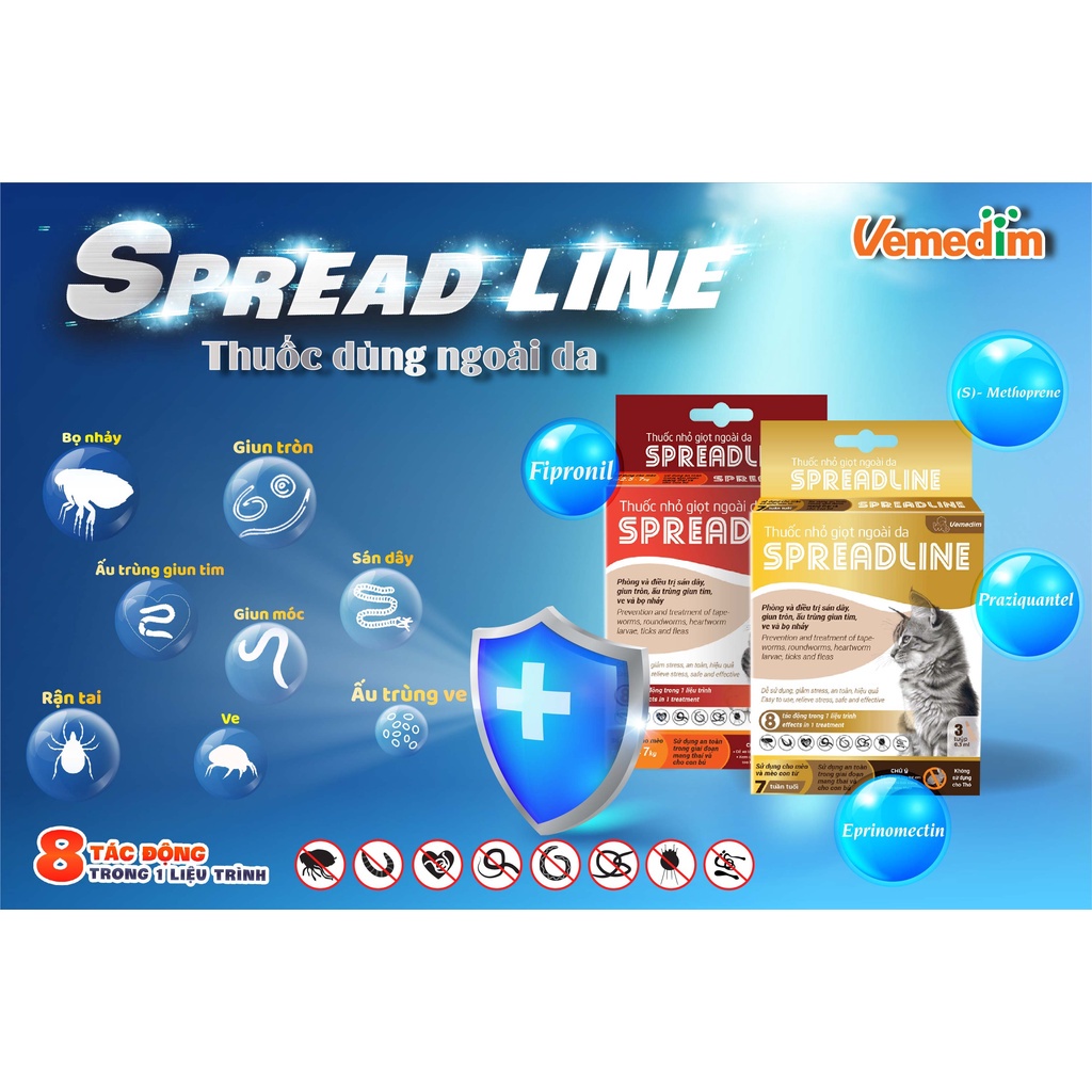 VEMEDIM Spreadline - Ống nhỏ giọt ngoài da phòng sán dây, giun tròn, ấu trùng giun tim, ve và bọ nhảy cho Mèo -  Lonton