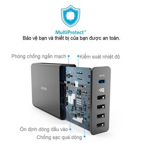 Bộ Chia Cổng USB Anker (5 Cổng) A2035