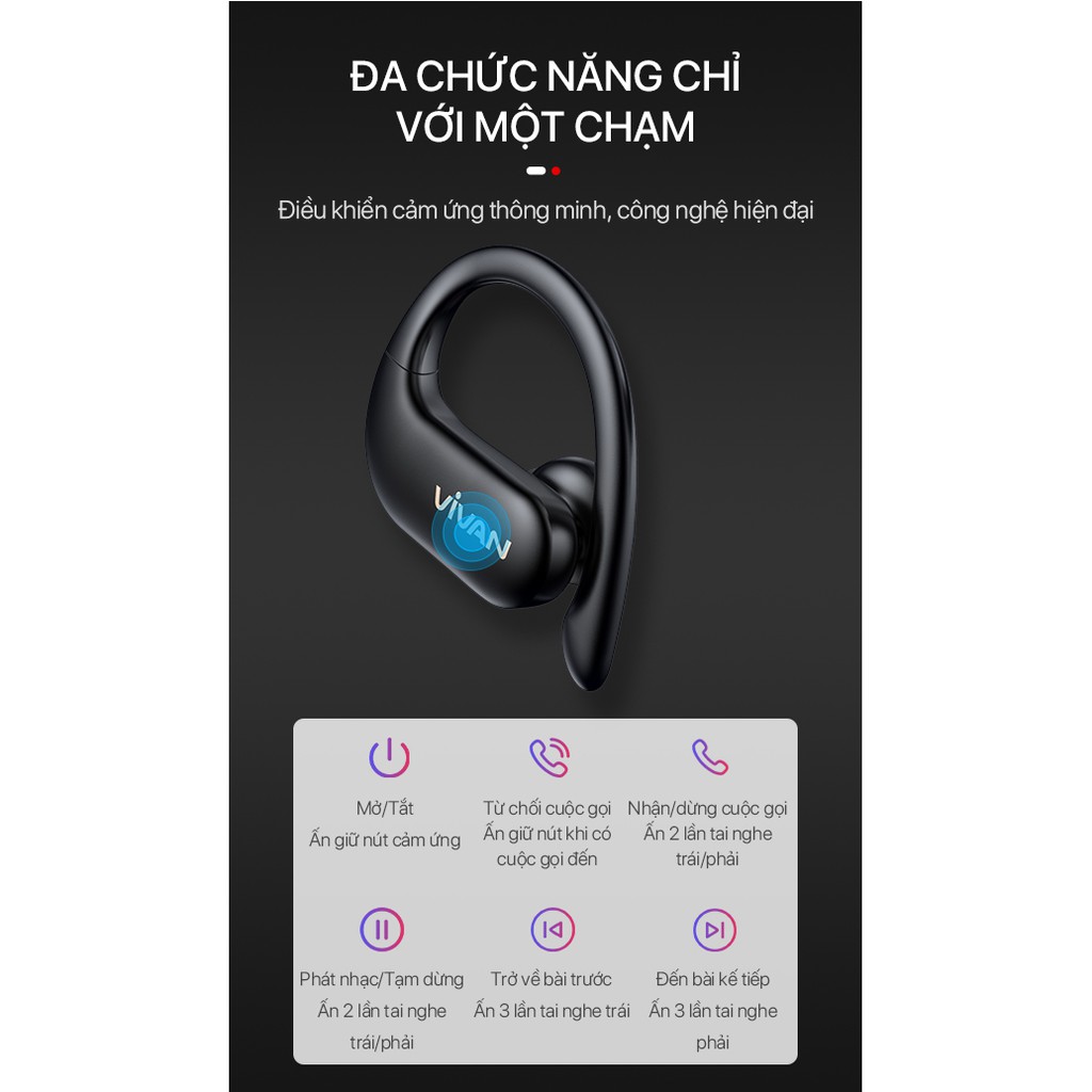 [Mã ELRVA30K giảm 7% đơn 50K] Tai Nghe Không Dây Bluetooth 5.0 VIVAN Sport X Kiểu Dáng Thể Thao Chống Nước IPX5 | BigBuy360 - bigbuy360.vn