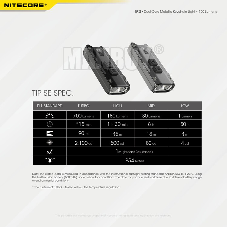 Đèn Pin Nitecore Tip Se 700 Lumens Có Thể Sạc Lại