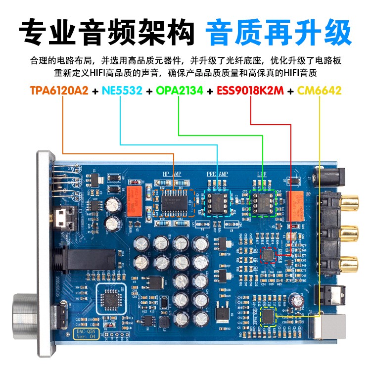 Giải Mã DAC Q5N - SUCA AUDIO- Giải Mã 24bit/192Khz-ESS9018K2M