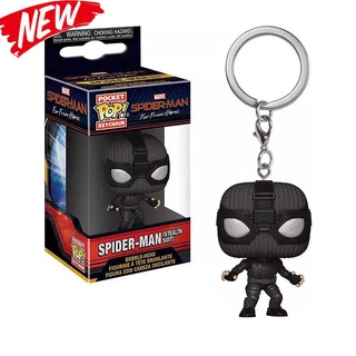 Funko Pop Mô Hình Nhân Vật Thanos Phim Marvel