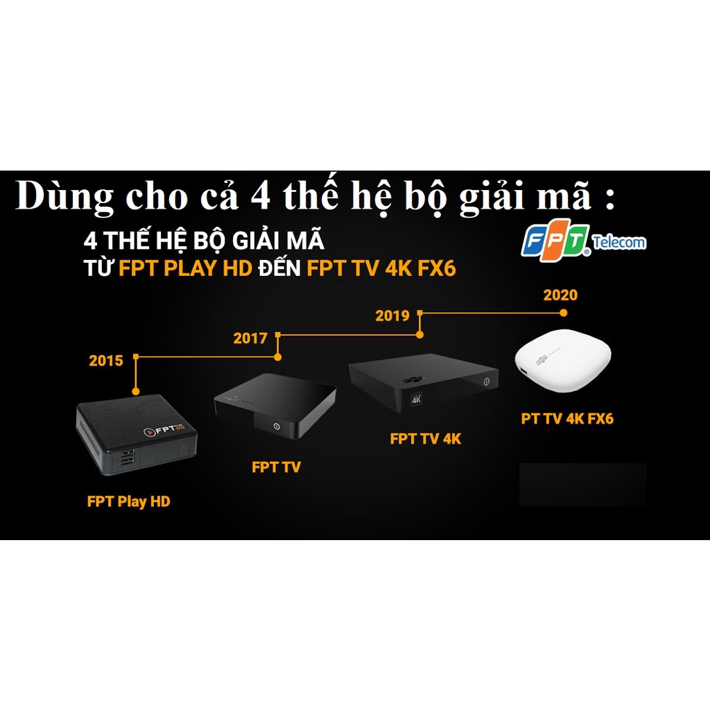 Điều Khiển Truyền Hình FPT Chính Hãng Đi Cùng Nhà Mạng FPT Dùng Cho FPT Play HD, FPT TV, FPT TV, FPT TV 4K FX6 4K ,