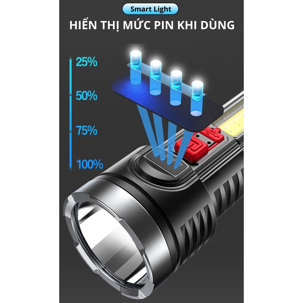 ĐÈN PIN LED THÔNG MINH SIÊU SÁNG MOON LIGHT 4 CHẾ ĐỘ