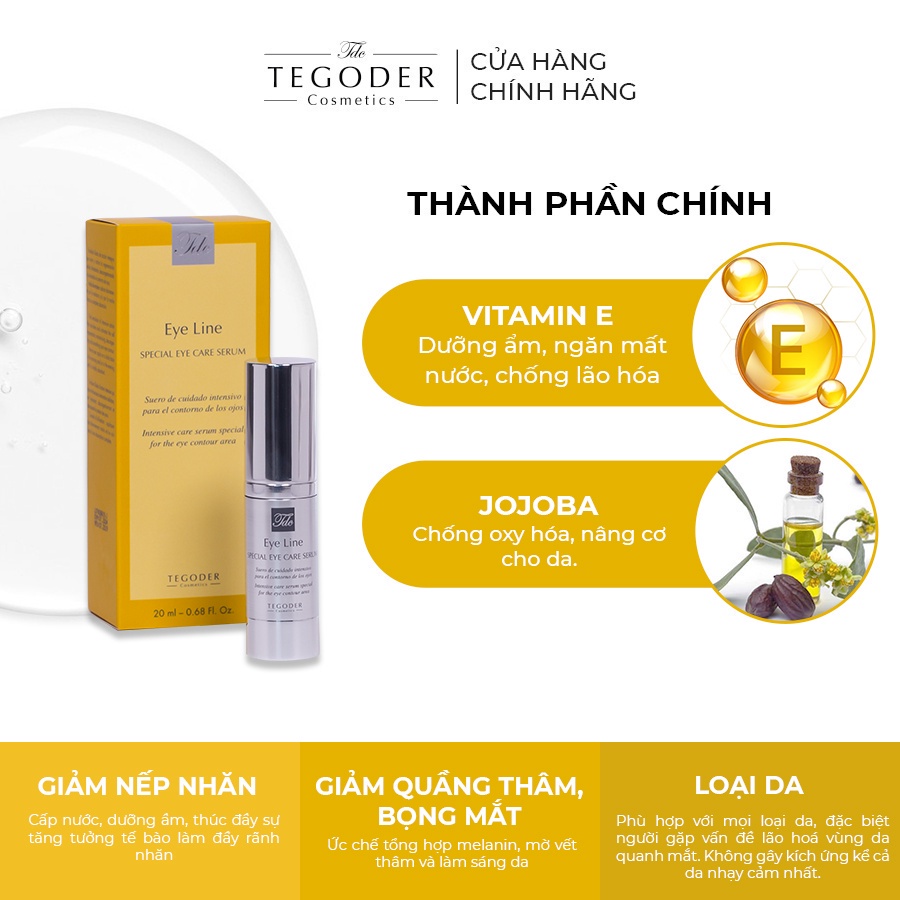 Tinh chất dưỡng da mắt 3 tác động làm trẻ hóa, mờ thâm, xóa nhăn Tegoder Eye line special eye care serum 20 ml mã 8772