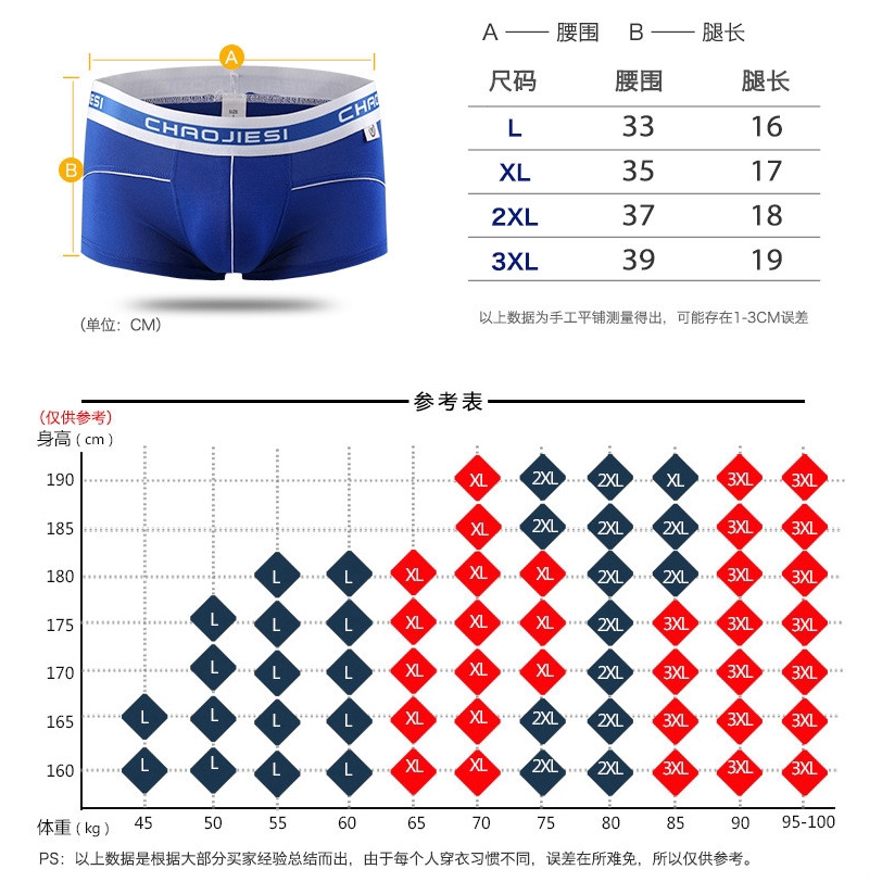 Quần lót boxer eo thấp thoáng khí thời trang mùa hè dành cho nam C505