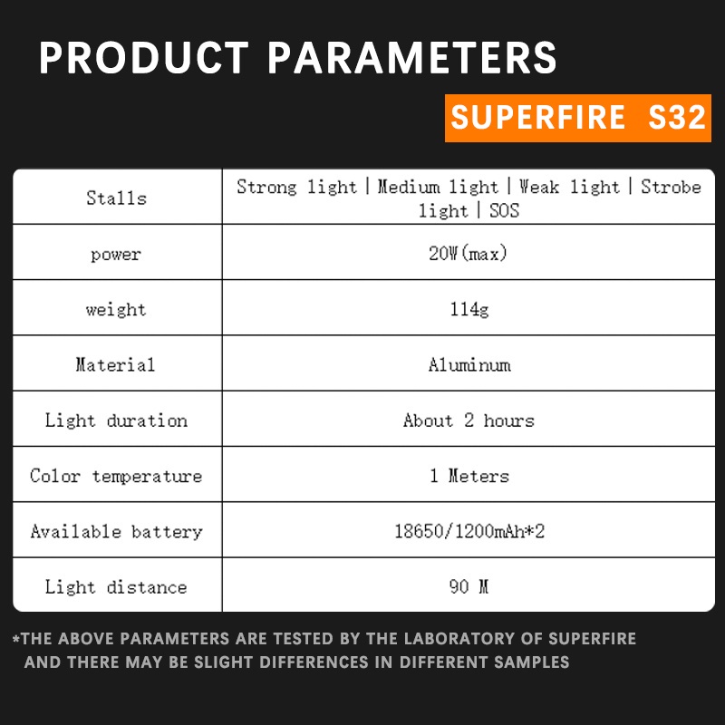 Đèn pin siêu sáng SUPERFIRE S32 chống thấm nước pin sạc