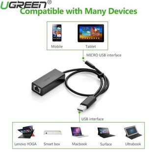 Cáp chuyển đổi USB 2.0 và Micro USB sang Lan 100Mbps Ugreen 30219
