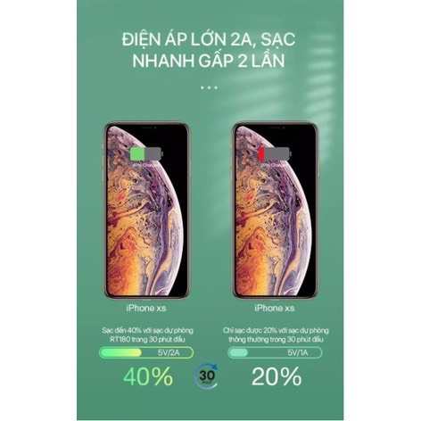 Sạc dự phòng WK DESIGN WP129 mini 10000mAh chính hãng hỗ trợ sạc nhanh 2.1A với 2 cổng sạc tiện lợi