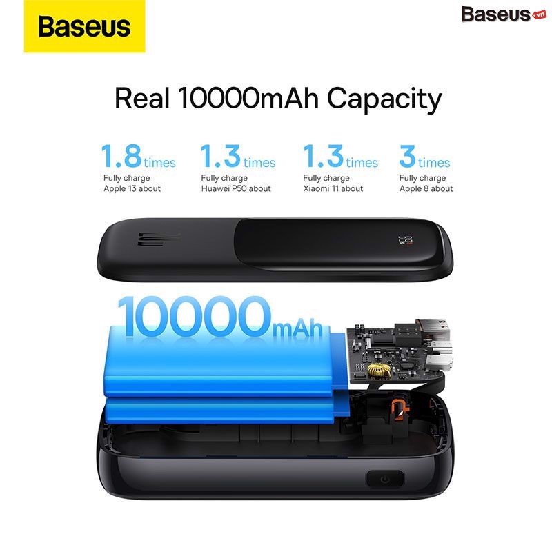 Pin Dự Phòng Sạc Nhanh Baseus Qpow Pro Digital Display Fast Charge Power Bank 10,000mhA