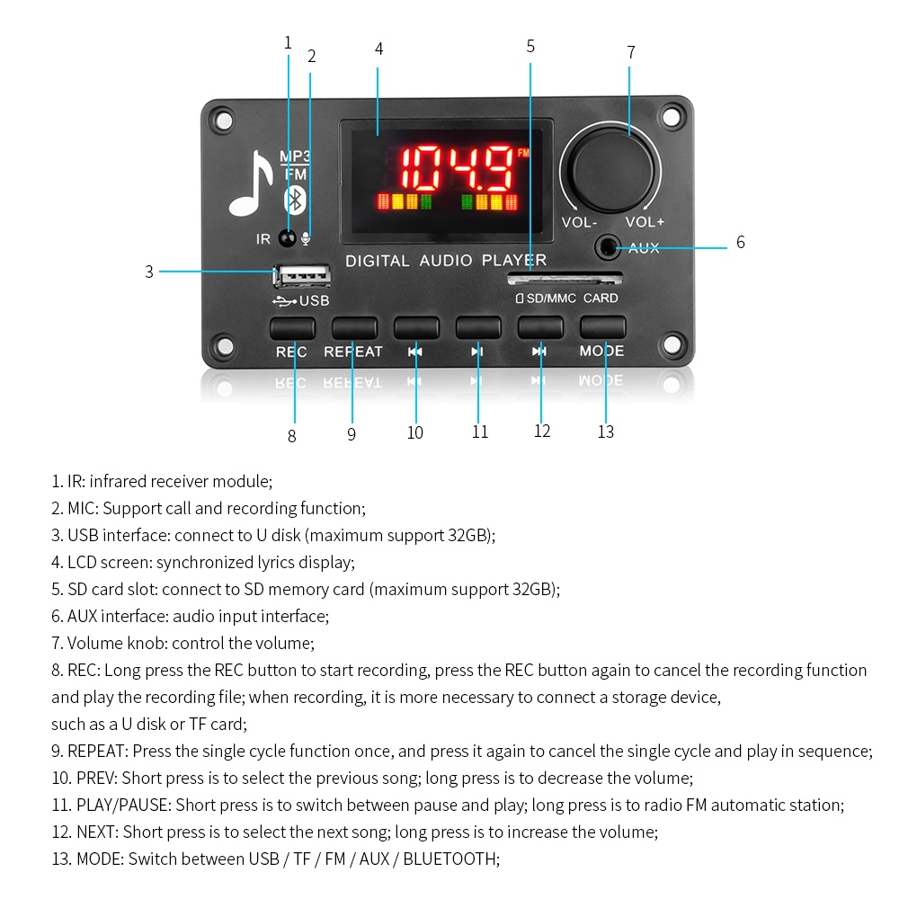 Mô Đun Khuếch Đại Âm Thanh mp3 2*40W Hỗ Trợ Bluetooth 5.0 5V-26V Cho Xe Hơi FM Radio mp3