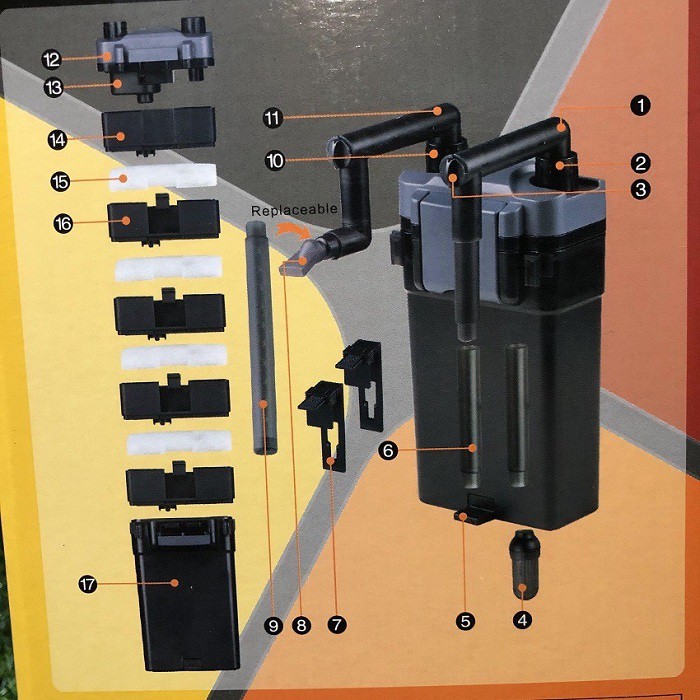 LỌC TREO SUNSUN HBL 801, HBL 802, HBL 803 CHO HỒ CÁ 60 ĐẾN 80CM