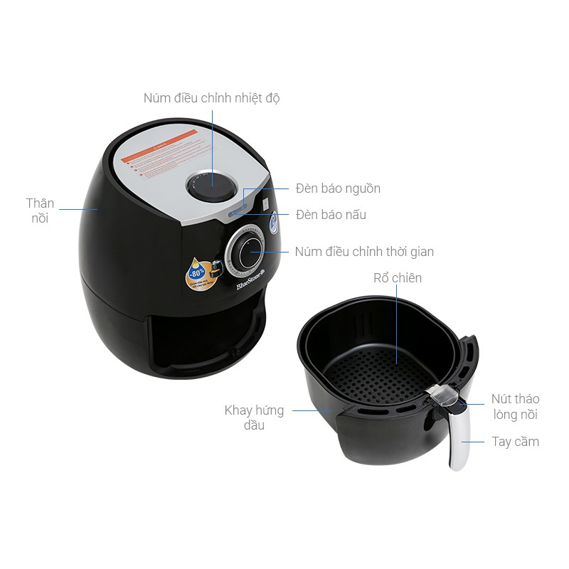 Nồi Chiên Không Dầu BlueStone AFB-5871  - Hàng chính hãng - Bảo hành 24 tháng