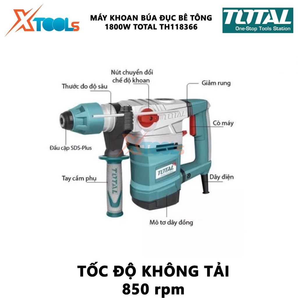 Máy khoan búa cầm tay 1800w TOTAL TH118366 tốc độ: 850rpm, tốc độ đập 4200bpm, khả năng khoan 36 mm/đục 14mm; kèm theo 3