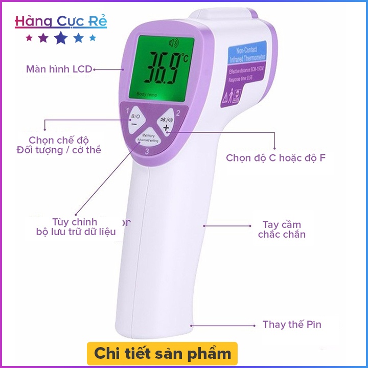 Máy đo nhiệt độ từ xa cho bé, không cần tiếp xúc, đo nhanh và chính xác - Shop Hàng Cực Rẻ