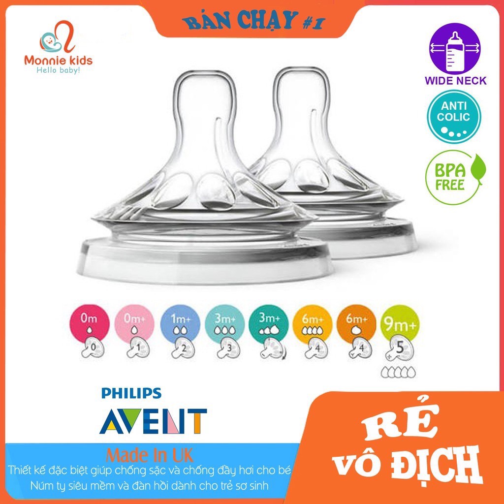 NÚM TY THAY THẾ PHILIPS AVENT