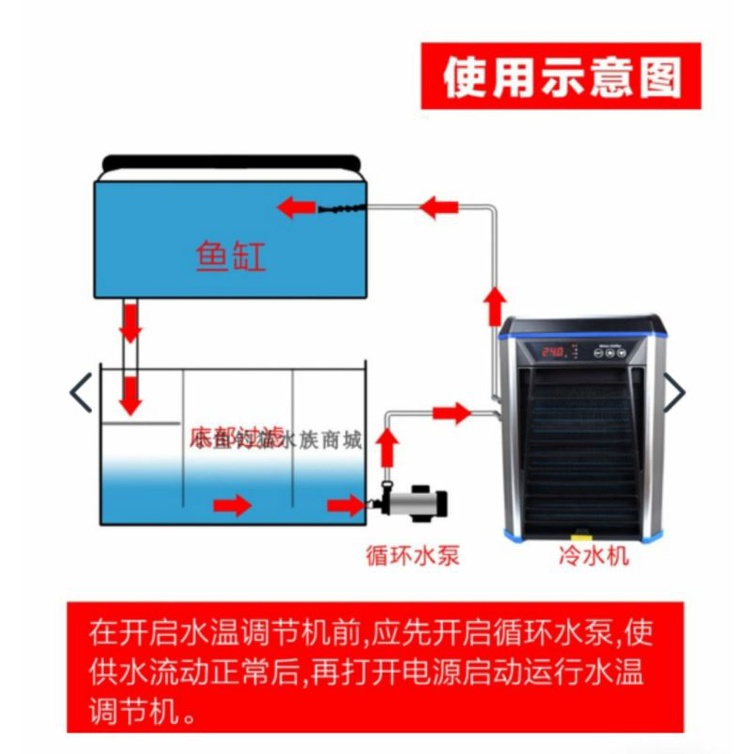 Máy lạnh chiller cao cấp cho hồ cá Boyu LS-5A, Chiler Boyu LS5A, Bảo hành 3 tháng