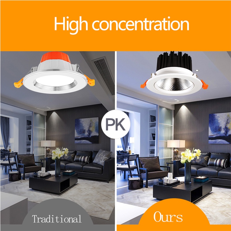 CANMEIJIA COB Đèn LED Âm Trần Trang Trí Nội Thất 5W 10W 15W Đối với phòng khách phòng bếp trang trí ánh sáng