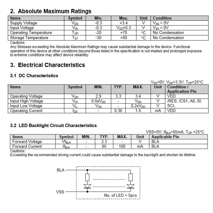Màn hình GLCD 128x64 chip ST7565/ SPI