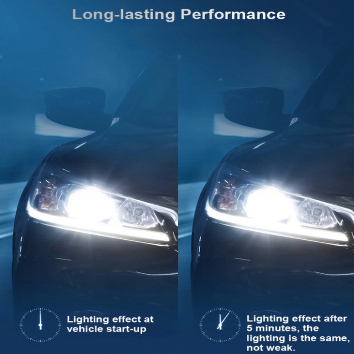 Bóng đèn pha Led siêu sáng 6000K Philips H8/H11/H16 - HÀNG CHÍNH HÃNG