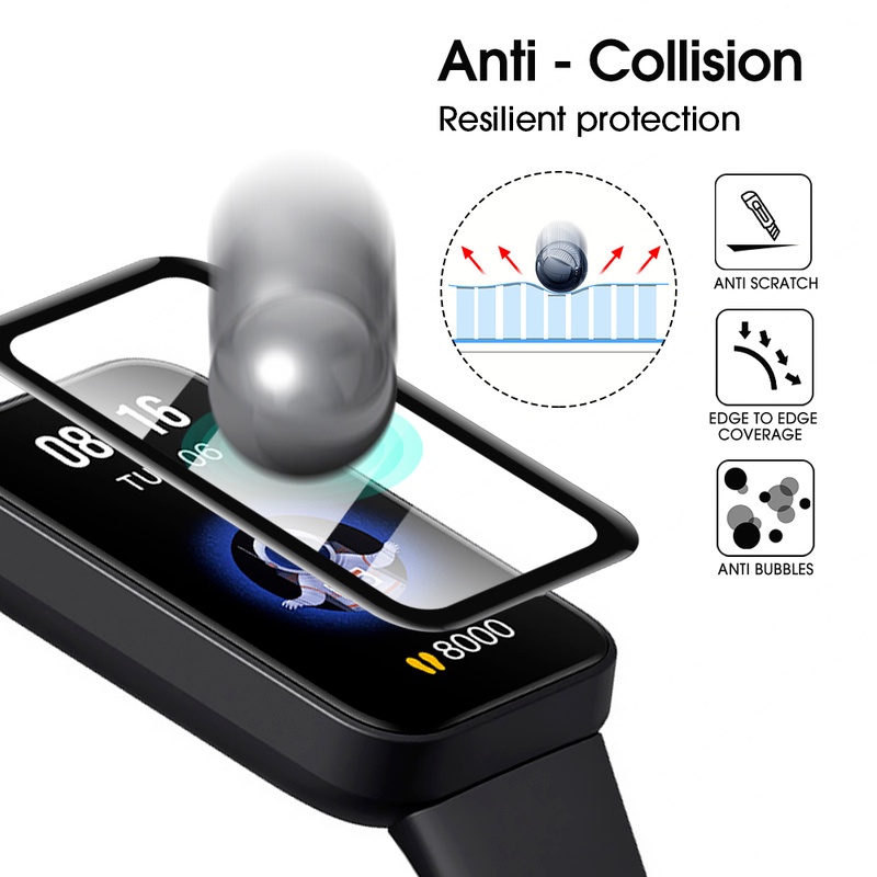 1 Miếng Dán Màn Hình Cong PMMA Bảo Vệ Toàn Diện Cho Redmi Smart Band Pro / Redmi Smart Band Pro
