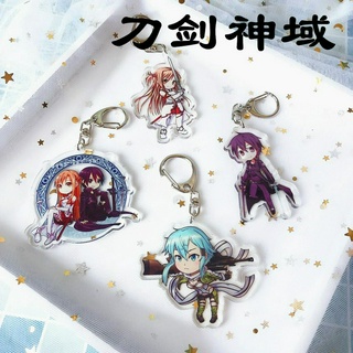 Móc khoá nhựa Acrylic hoạ tiết anime