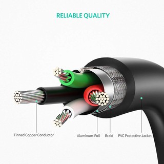 Ugreen 30701 - Cáp OTG USB Type-C to USB 3.0