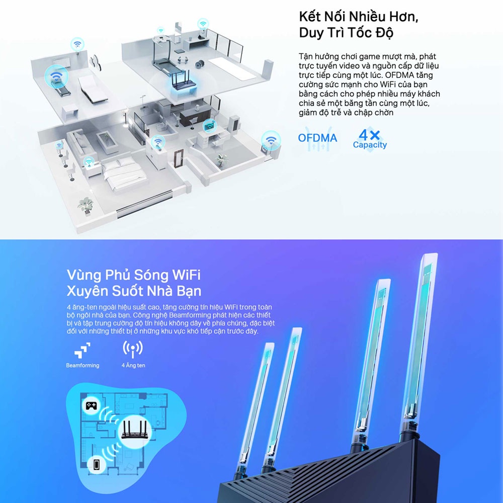 Bộ Phát Router Wifi TP-Link Archer AX23 Wifi 6 Chuẩn AX1800