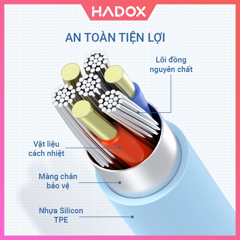 Dây cáp sạc nhanh Type-C,TOPK AN46 dành cho ip,SAMSUNG,XIAOMI-Hàng nhập khẩu