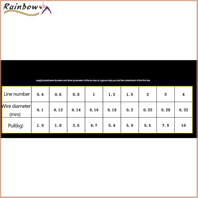 Cuộn Dây Câu Cá Nylon 25m Chất Lượng Cao