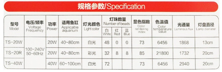 ĐÈN LED KẸP XIMA CHO BÁN CẠN VÀ THUỶ SINH