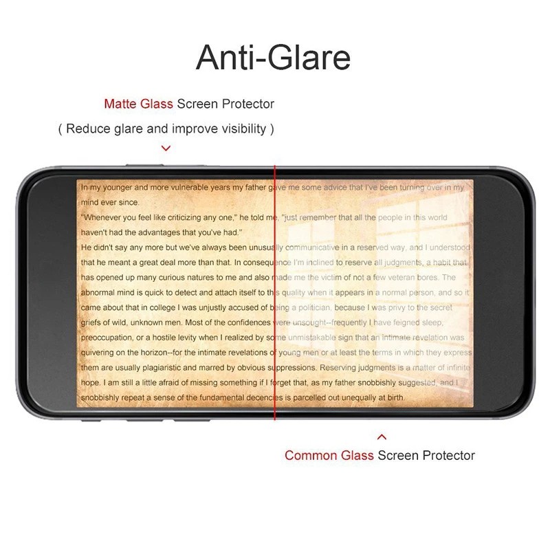 Kính cường lực chống vân tay, mồ hôi màn, màu nhám sang trọng cho Samsung Galaxy S23 S22 Plus S21 Fe A03 Core M34 M54 M14 M23 M33 4G 5G