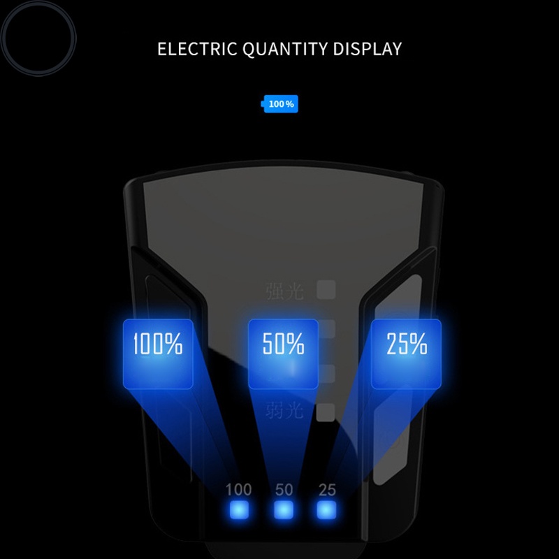 Đèn Led 6 Bóng Cảm Ứng Gắn Mũ Lưỡi Trai Có Thể Điều Chỉnh Kèm Sạc Usb Tiện Dụng | BigBuy360 - bigbuy360.vn