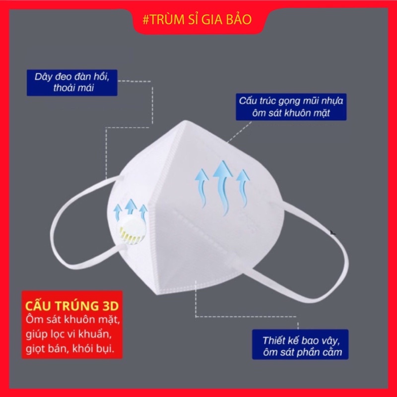 Khẩu trang N95 chính hãng 5 lớp UMINO có van thở - không van , khẩu trang y tế 3D mask chống giọt bắn bụi mịn pm 2.5