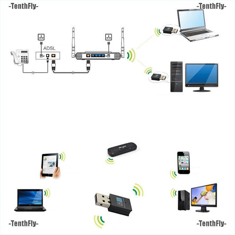 Đầu thu tín hiệu wifi 300Mbps USB Wlan 802.11 B/G/N