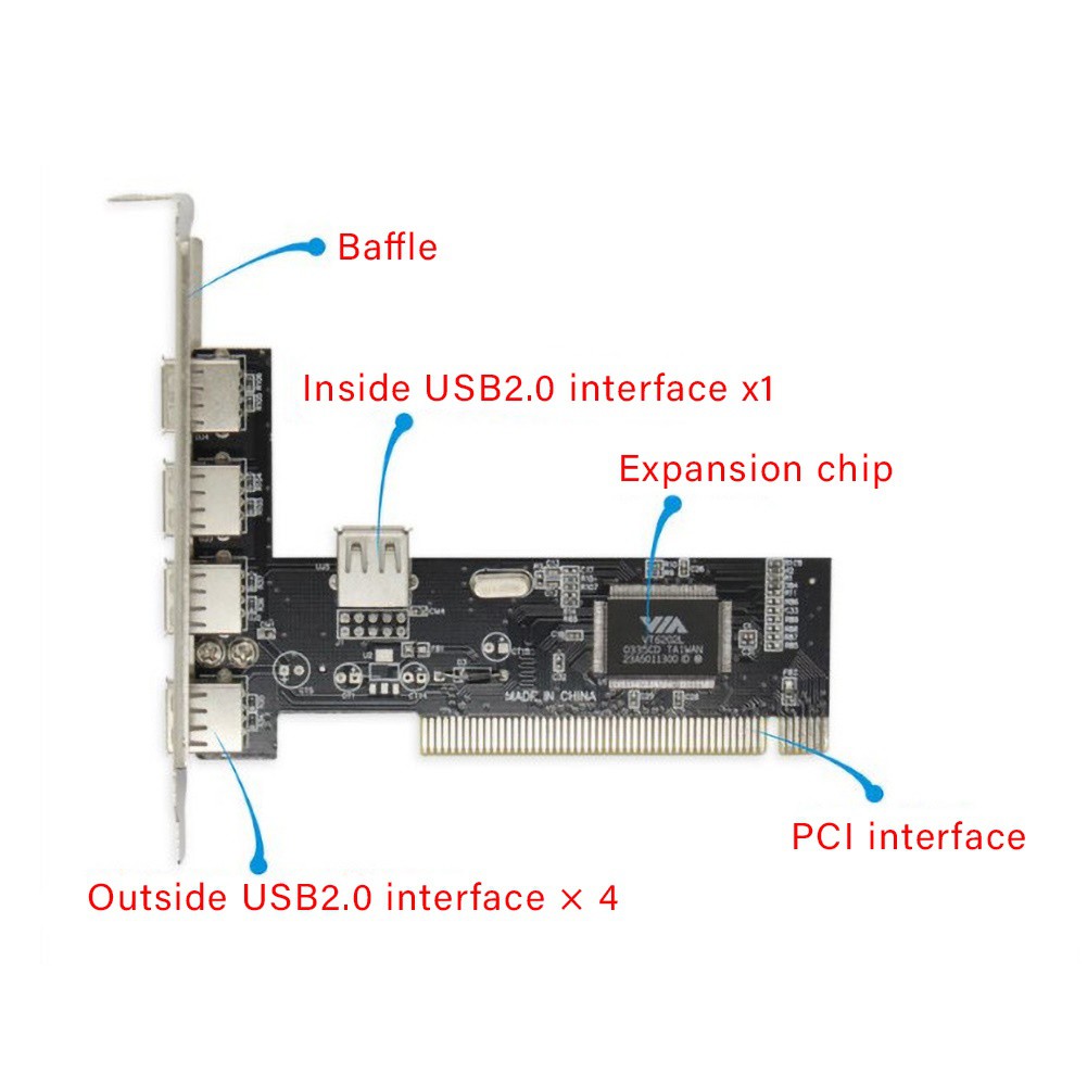 Card Mở Rộng 480mbps Pci Sang 4 + 1 Usb 2.0 Cho Máy Tính