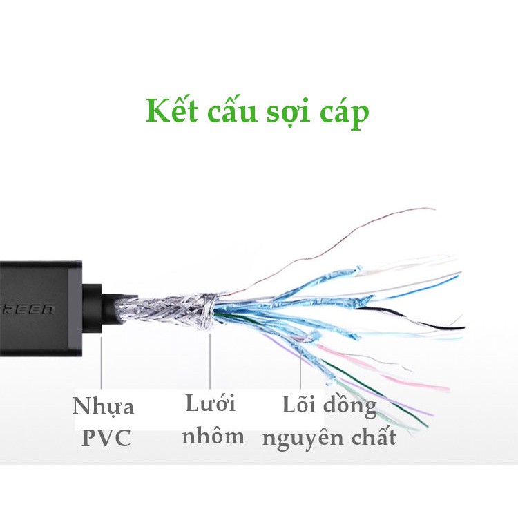 Cáp nối dài Mini HDMI to HDMI 20cm chính hãng Ugreen 20137