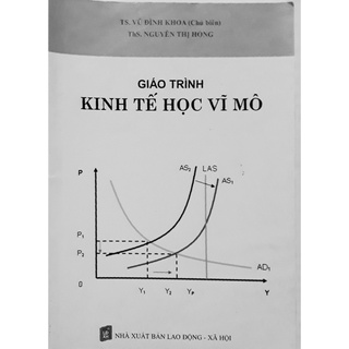 KINH TẾ VĨ MÔ