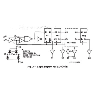 IC số CD4040BE (4040) / DIP-16 / Binary Counter/Divider 12-STAGE / Linh Kiện Điện Tử