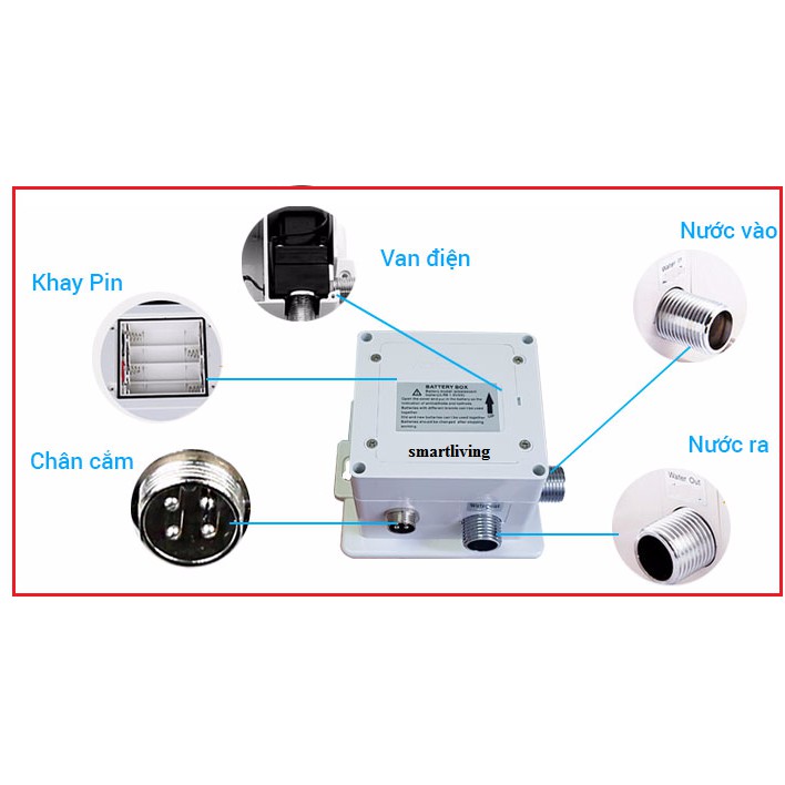 Vòi cảm ứng Smartliving YM101, vòi tự động, vòi rửa tay , lavabo