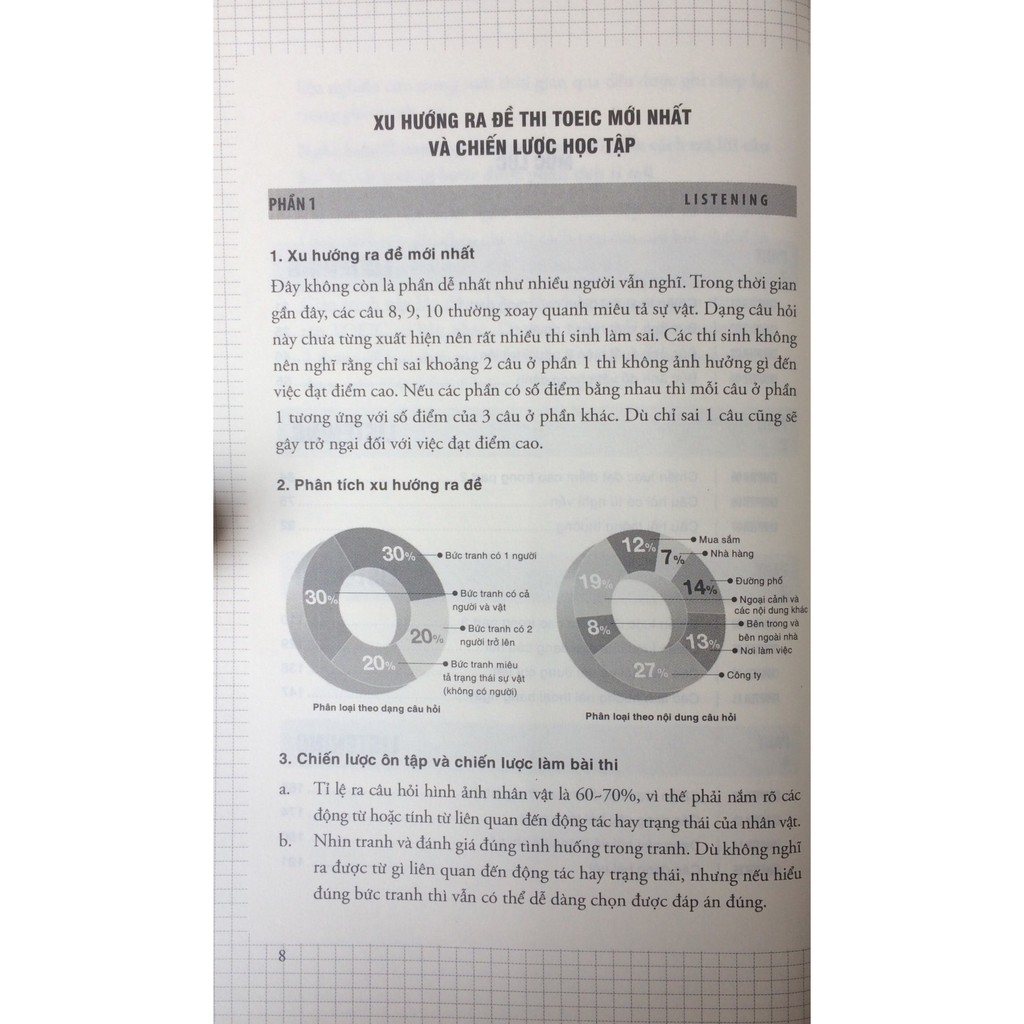 Sách - Luyện thi TOEIC 750 LISTENING