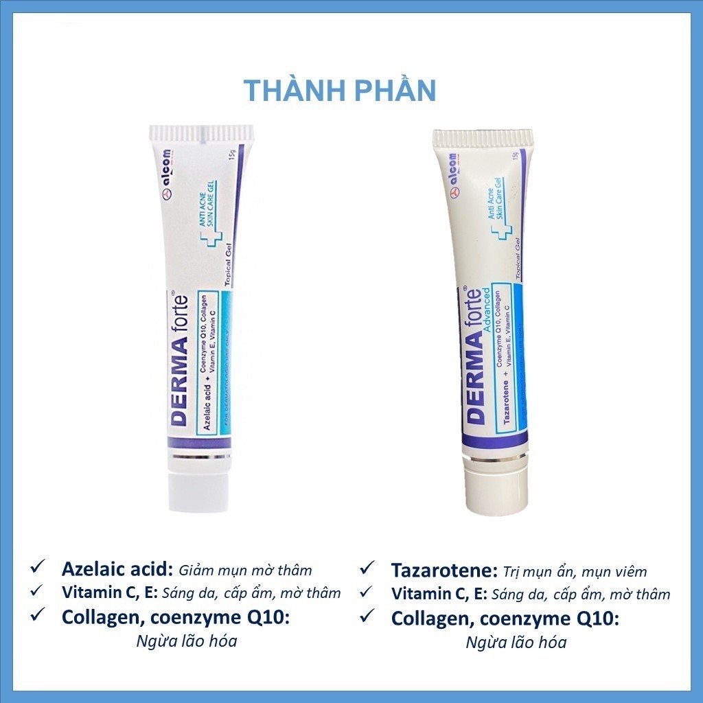 Gel Giảm Mụn, Thâm Sẹo Và Dưỡng Da Gamma Derma Forte Gel 15g