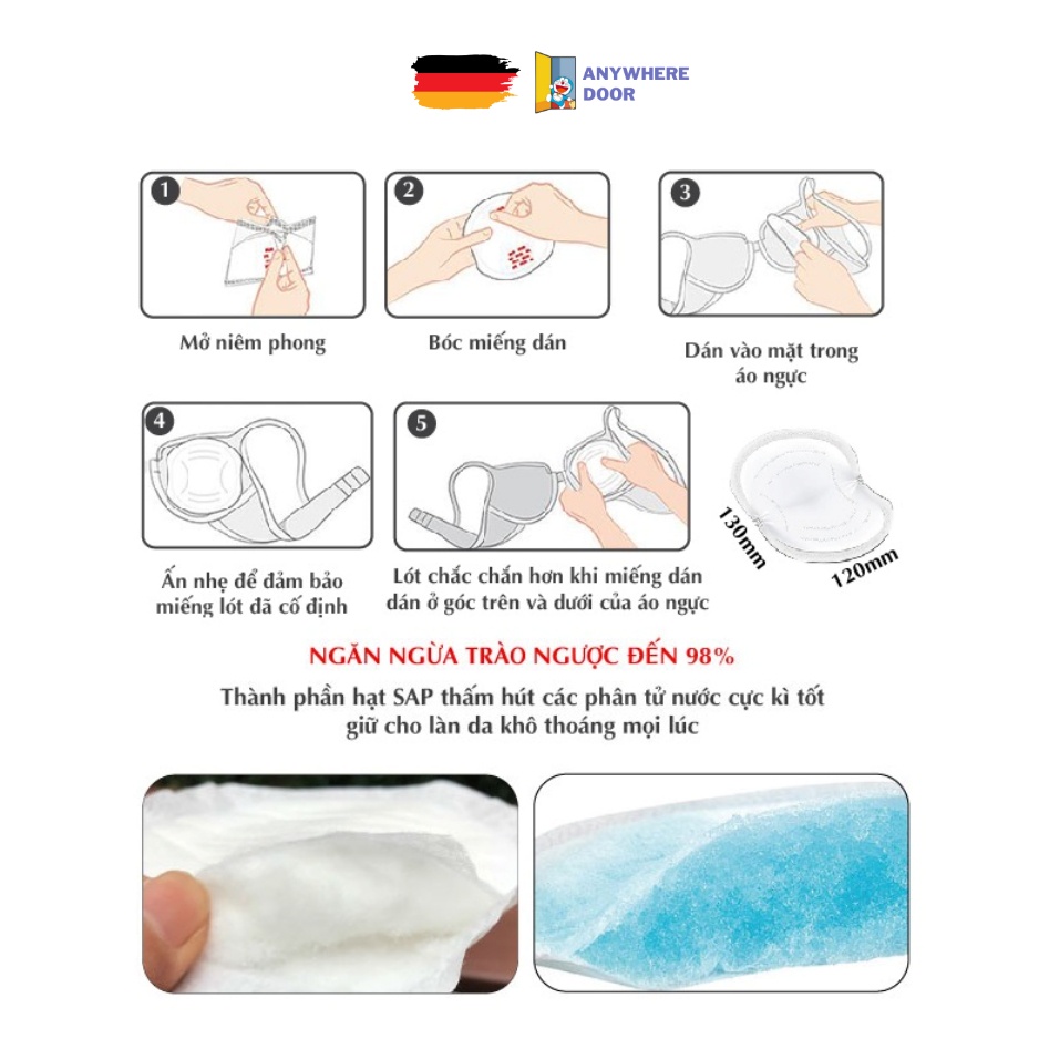 Lót thấm sữa NUK hộp 60 chiếc - date T12/2024