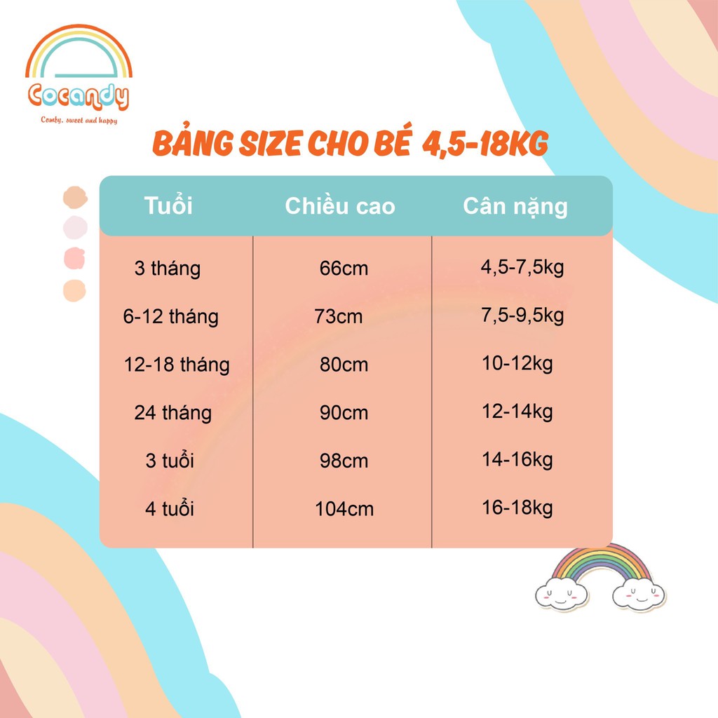 Quần yếm cho bé -yếm jean cho bé gái , bé trai cao cấp từ 5kg đến 23kg mới nhất