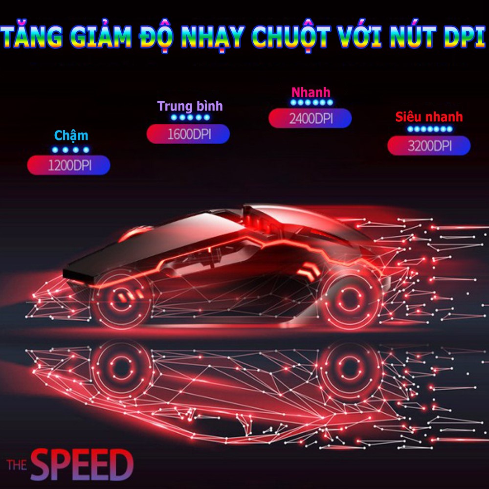 Chuột Chơi Game Có Dây G3-PRO Thiết Kế Độc Đáo, DPI Tùy Chỉnh, LED 7Màu - Bảo Hành 12 Tháng